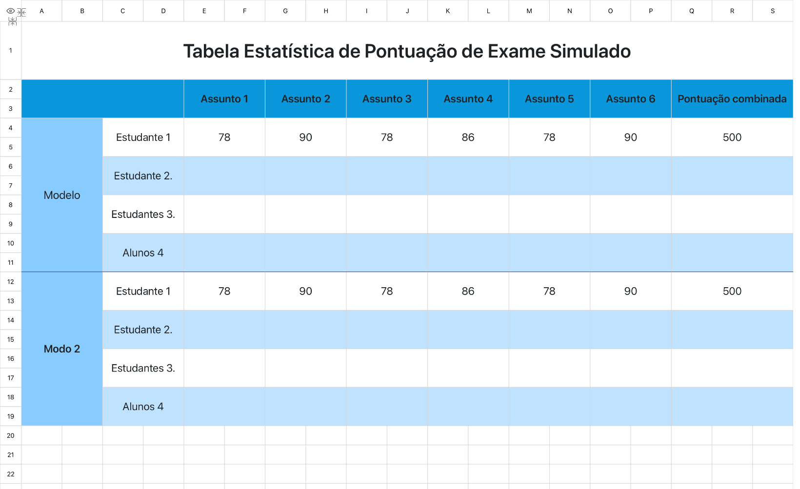 Tabela Estatística de Pontuação de Exame Simulado